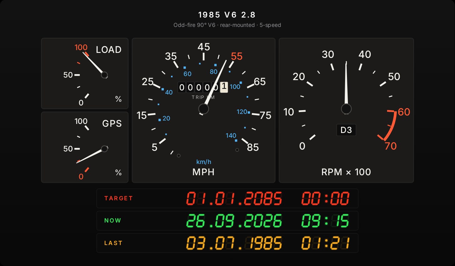 The 1985 car's square gauges and date display.